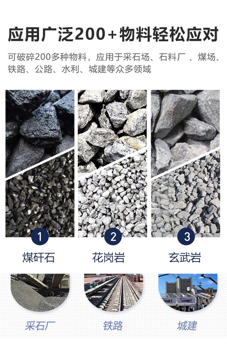 Double stage bottom less crusher 2PC1000x800 coal gangue crusher capable of wetting and sticking materials Hengxingrong