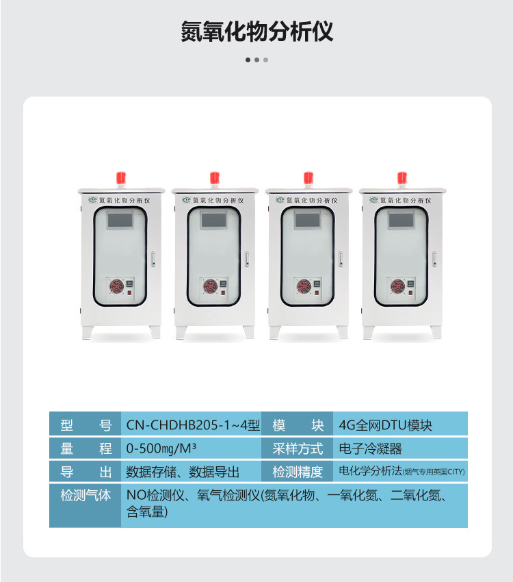 Jubang Smoke Online Monitoring Equipment Oil Smoke Detection Device Volatile Organic Compound Monitoring System