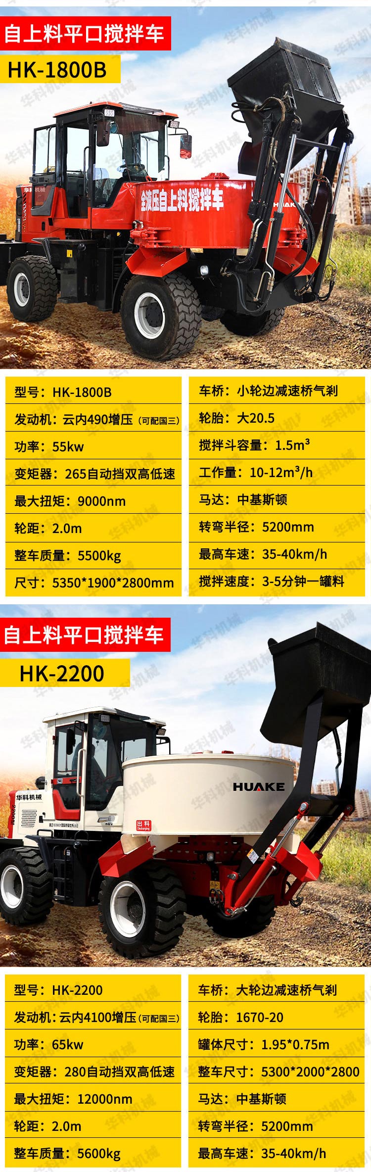 Self loading and unloading full-automatic disc mixer, vertical flat mouth mixer, 1.6m3 self loading Concrete mixer