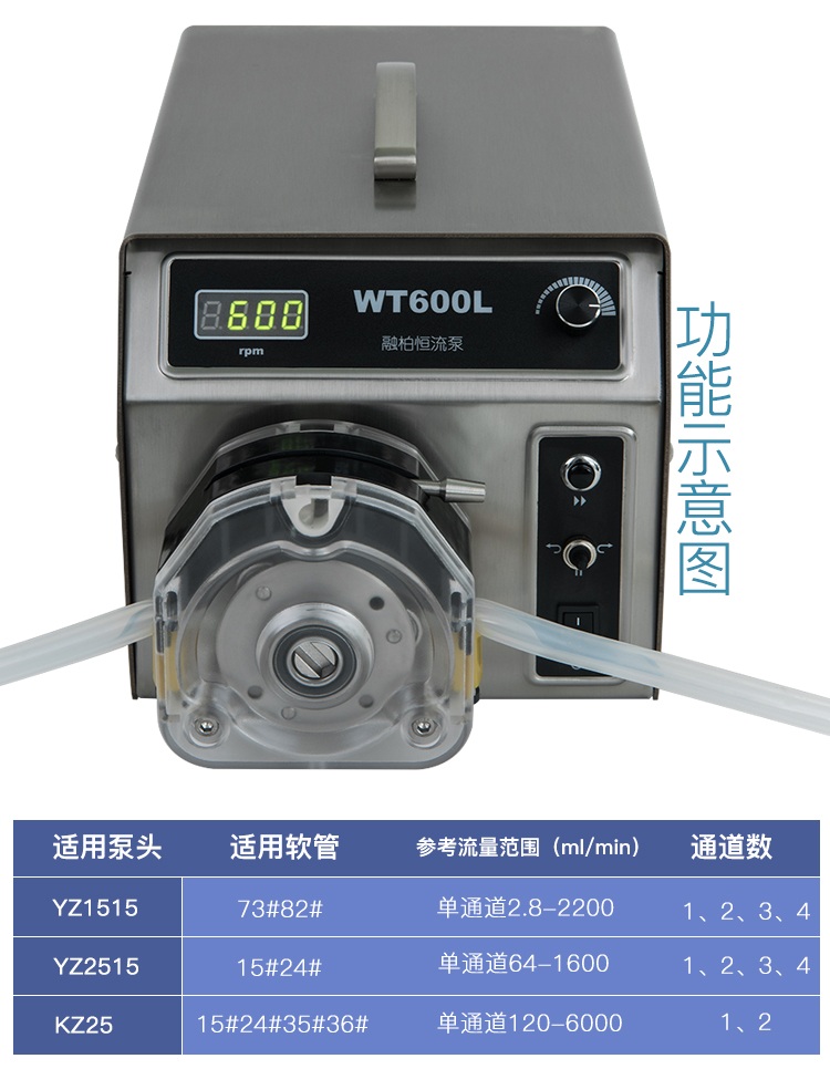 WT600L industrial peristaltic pump with large flow rate and multiple pump heads in series, directly operated by manufacturers, with a single pump head of 6L/min and adjustable timing