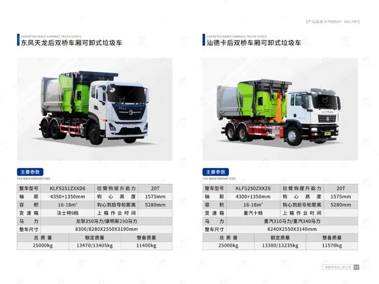 25 ton Dongfeng Tianlong rear double bridge carriage detachable garbage truck with 16 square box for after-sales worry free mortgage