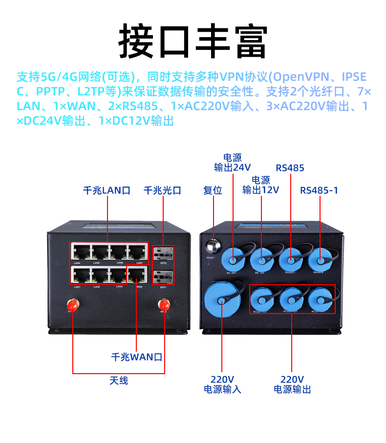 Smart Lighting Pole Monitoring Gateway Smart Lighting Smart Pole Operation and Maintenance Gateway Dynamic Environment Monitoring Terminal