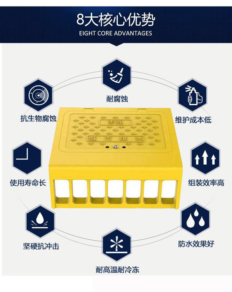 Runsen 720 * 680 * 250mm side vertical grate inlet for acid and alkali resistant fiberglass resin composite municipal use