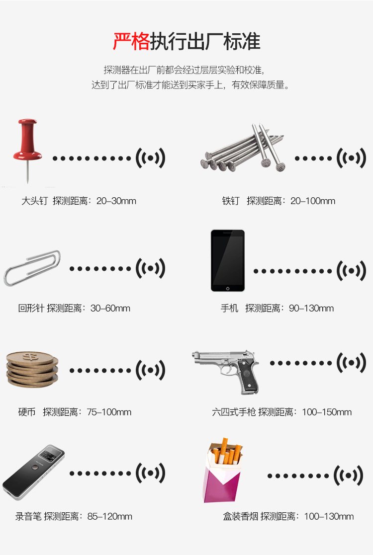 Biaokon MD-3003B1-1 Handheld Metal detector High Sensitivity Metal Detector Security Detector Charging Kit