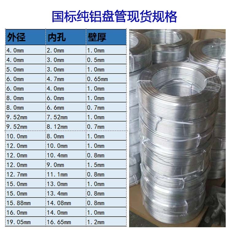 Manufacturer of 3003 1100 4 * 1.25 rustproof aluminum coil for air conditioning and refrigeration, 10 * 1.25 mosquito coil for mosquito coils