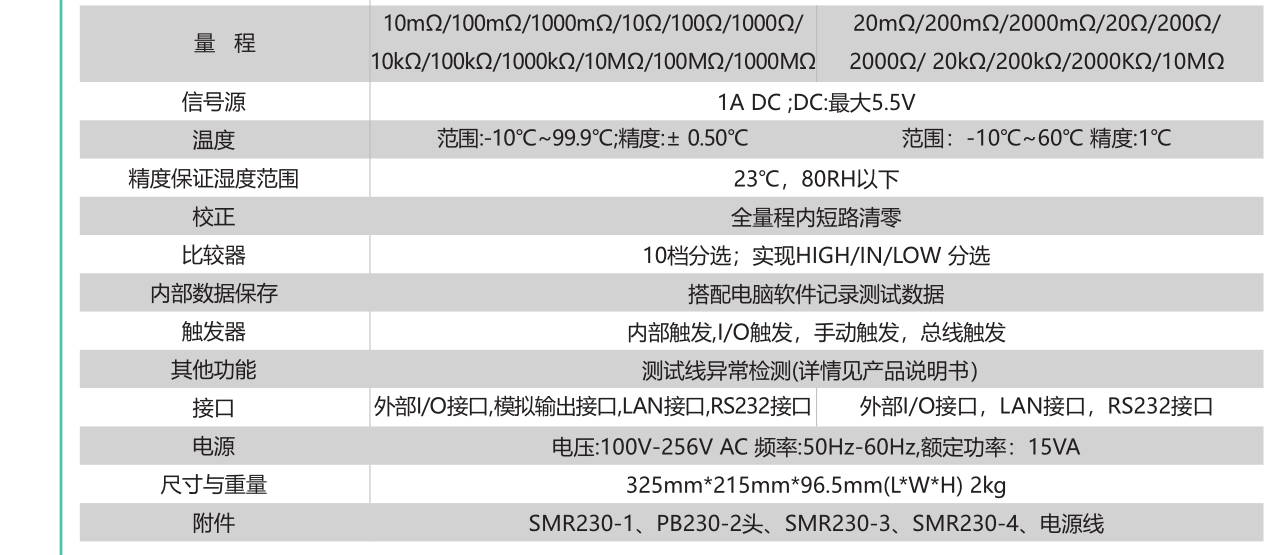 Semir Cable Copper Rod Coil DC Multiple Impedance Tester Plug-in 96 Channel Resistance Test