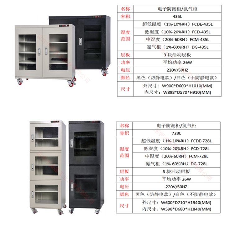 Manufacturers directly supply industrial moisture-proof cabinets, intelligent low humidity large capacity drying cabinets, electronic IC anti-static dehumidification cabinets