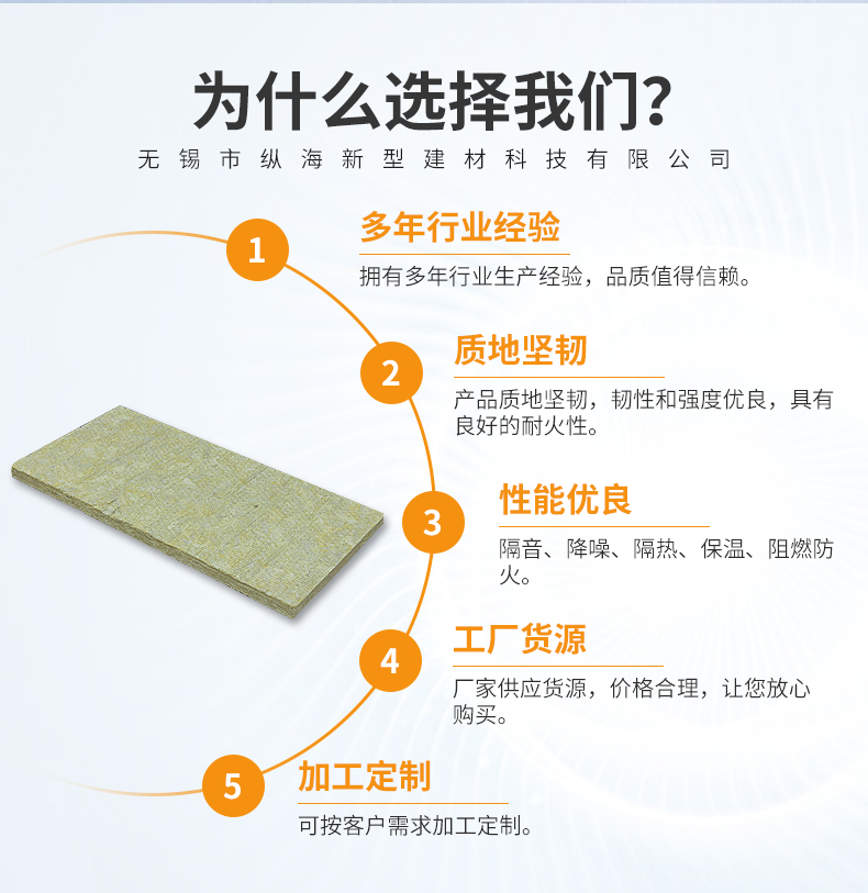 Rock wool board for exterior wall insulation and building specific rock wool fireproof board supply can be customized