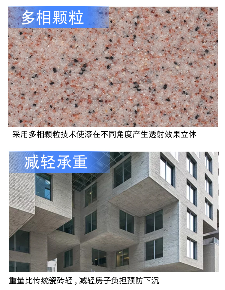 Tuba Colorful Stone Paint, Natural Sand Imitation Stone Paint, Wholesale of Exterior Wall Stone Paint, Engineering Paint