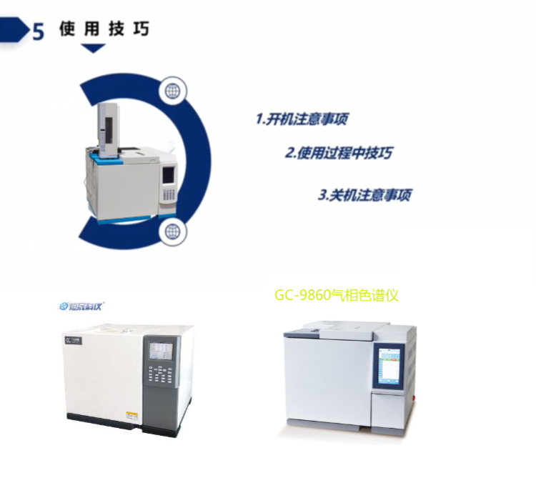 GC-7900 Automatic Sampling Gas Chromatograph Environmental Detection Agricultural Residue Analysis Gas Calorific Value Science College