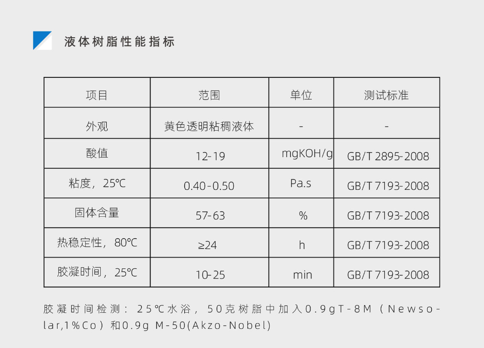 Gujia Wholesale Unsaturated Polyester Resin 3301 Fiberglass Reinforced Vinyl Resin Construction