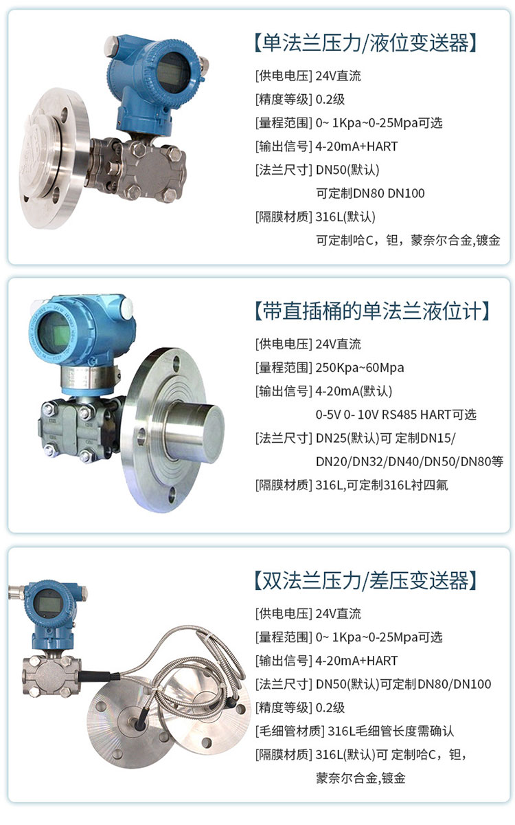 Gold standard instrument intelligent single crystal silicon 3051 single and double flange tantalum diaphragm anti-corrosion differential pressure liquid level pressure transmitter