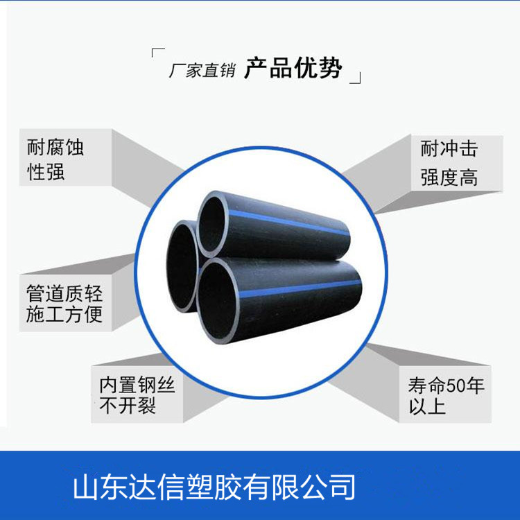 PE water supply pipeline for irrigation, transportation of light industrial raw materials, and communication