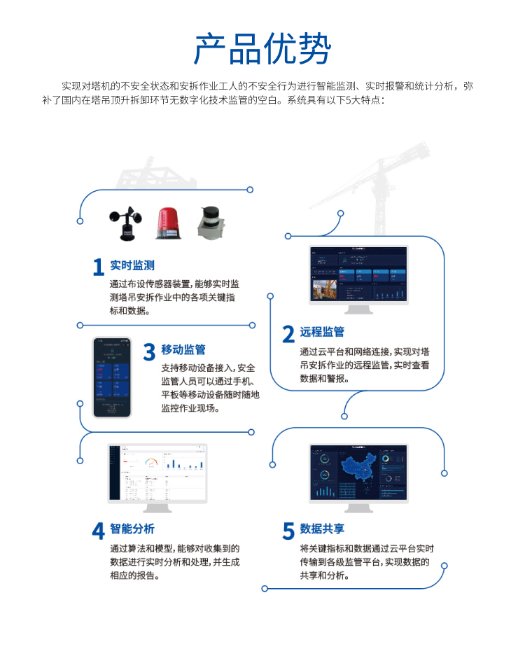 Zhongde An TCIAD-1 Tower Crane Installation and Dismantling Safety Monitoring System Smart Construction Site System Customization Performance is Good