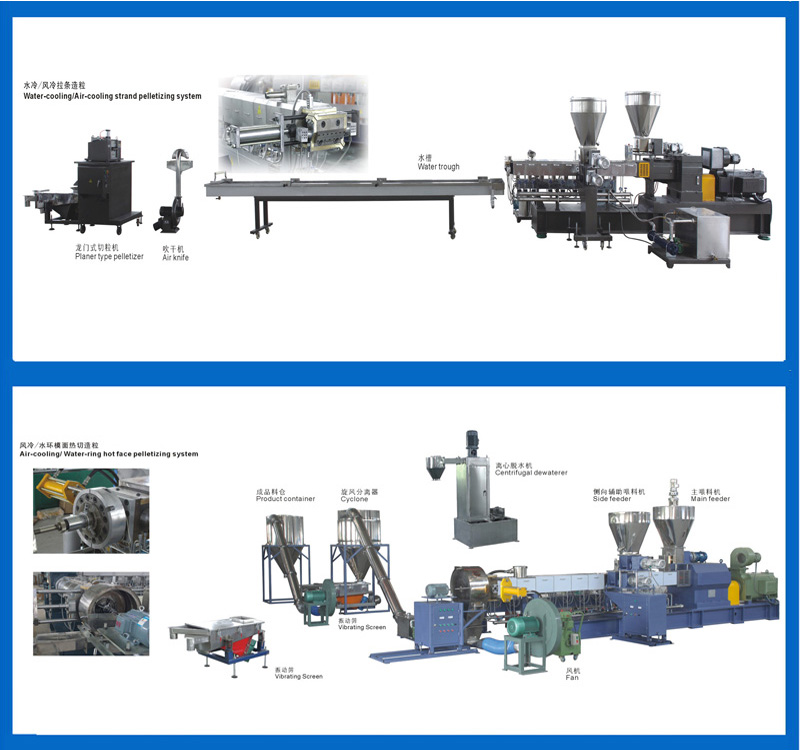 PP plastic sheet twin screw extruder Colt water drawing granulator production line