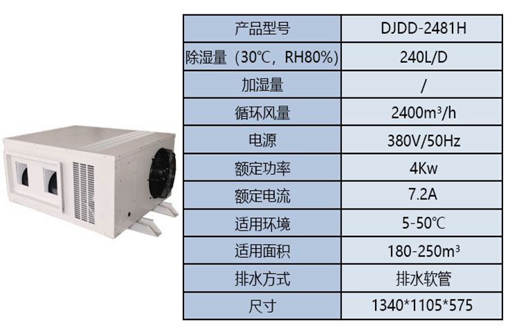 DJDD-2481H ceiling dehumidifier, underground garage dehumidifier, high air volume automatic defrosting and dehumidification machine