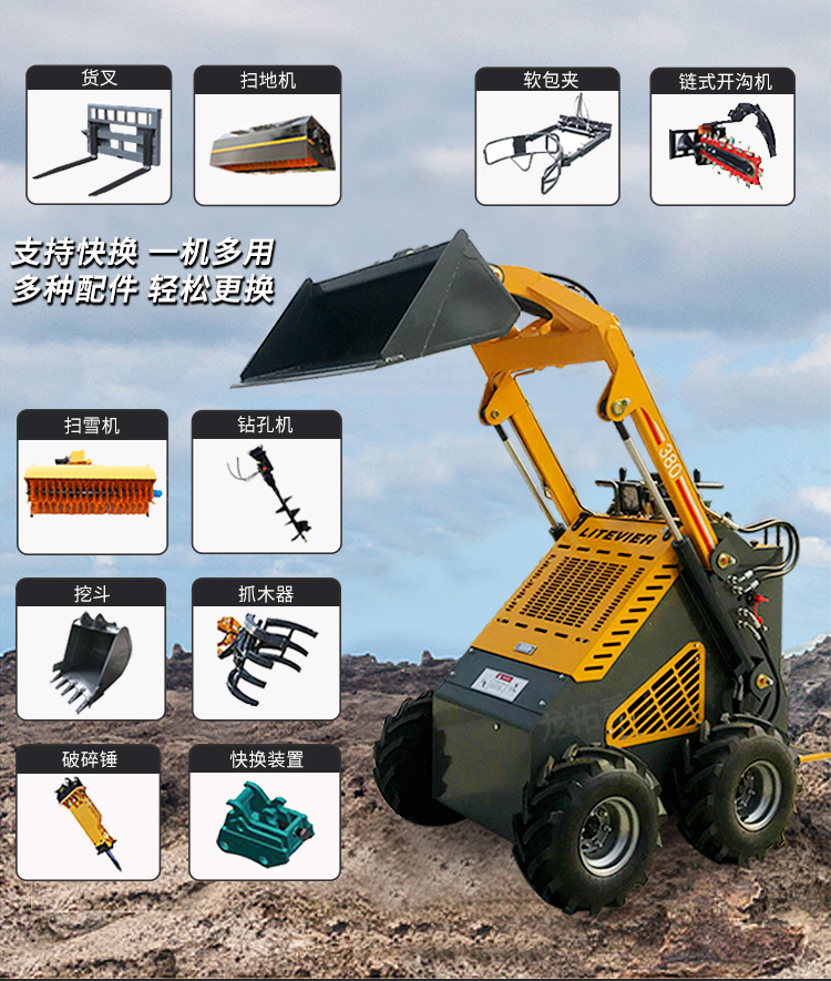 Knowledge related to multifunctional sliding loaders, image and video analysis, able to quickly replace various accessories