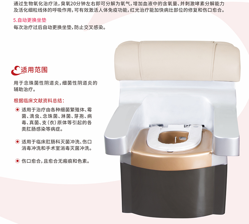 Anorectal and gynecological ozone water mist flushing sitz bath, superoxide o3 ozone comprehensive treatment machine, hospital payment