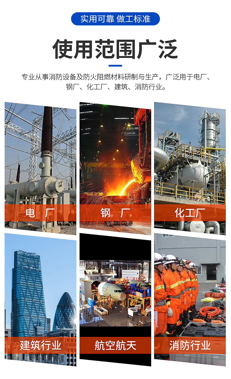 Customized 720 type and 400 type flame retardant package, cable tray sealing, fireproof and flame-retardant package