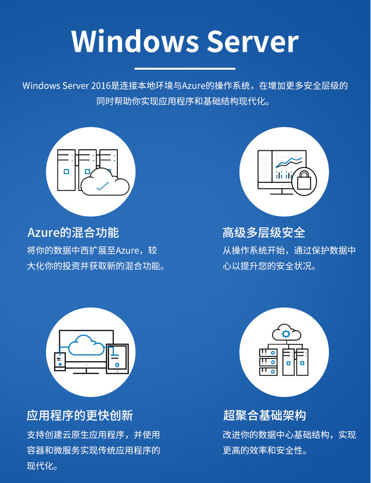 INSPUR operating system Windows server 2016/2019 standard Chinese version