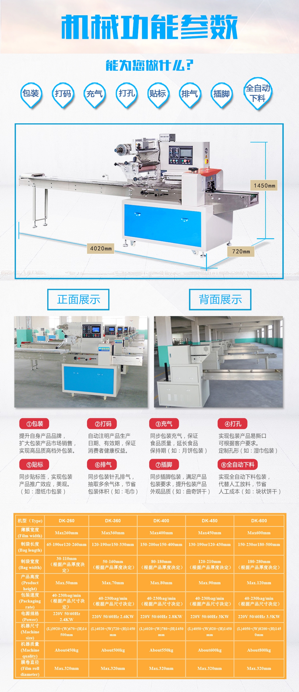 Dikai manufacturer provides DK-450 fully automatic cake and tableware packaging machine, cake and dish packaging machine