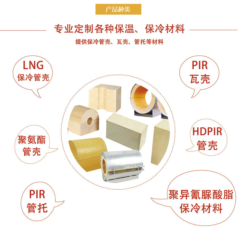 Polyurethane foam yellow jacket insulation pipe shell Pipeline insulation rock wool pipe shell