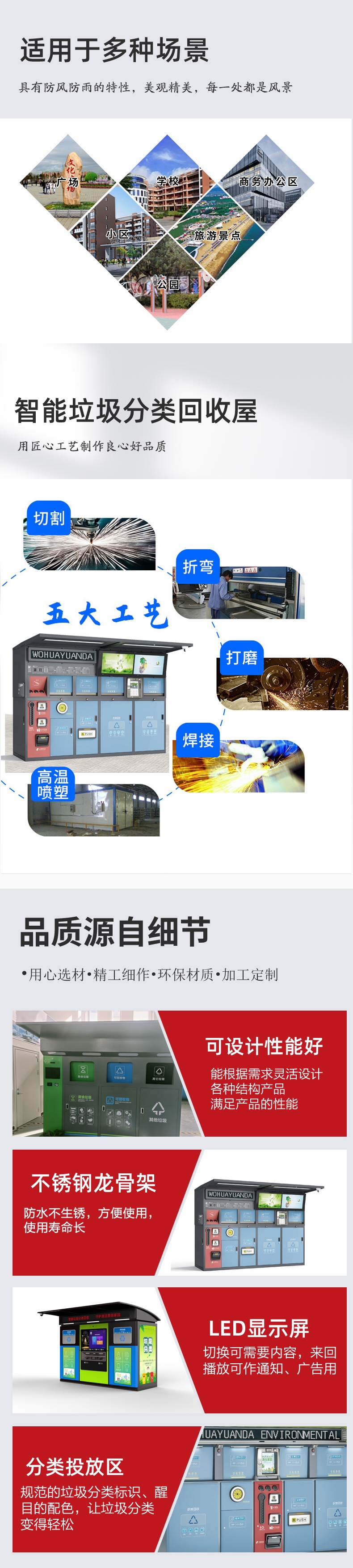 Intelligent community Waste sorting room domestic garbage collection booth outdoor community garbage station support customization