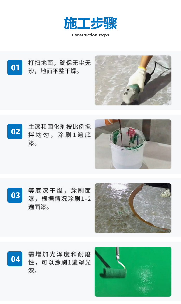 Hello Building Materials Factory Epoxy Self Flowing Flat Paint Workshop Underground Parking Lot Garage Floor Paint Wear-resistant Coating