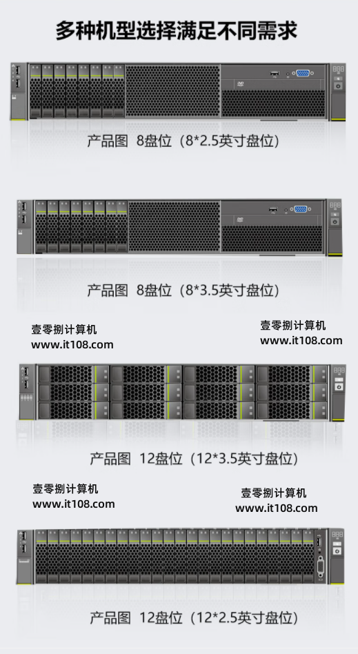 Hyperfusion 2288H V5 server Vmware virtualization/high-frequency trading system/database services