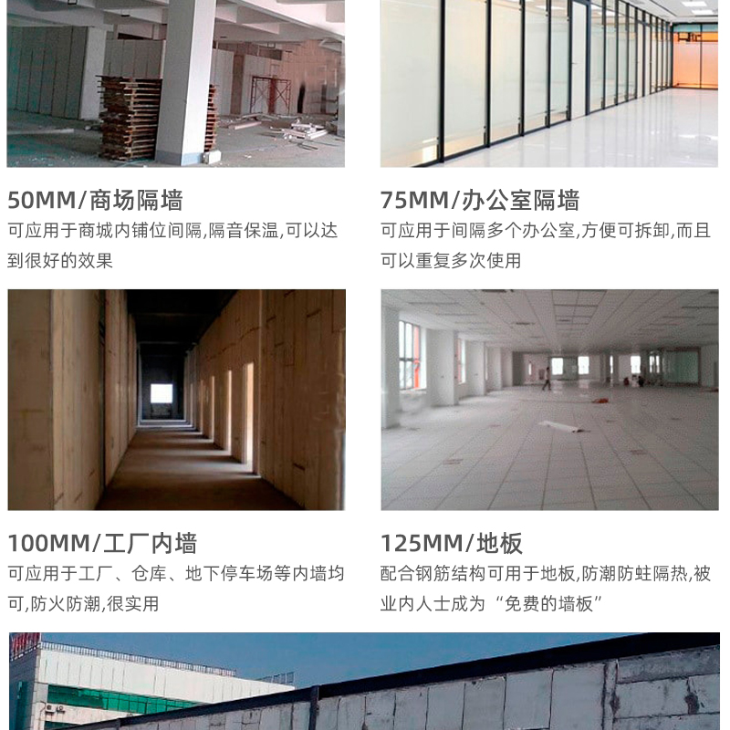 Manufacturer customized lightweight partition board, hotel building partition board, fire retardant board, cement composite solid core board wholesale