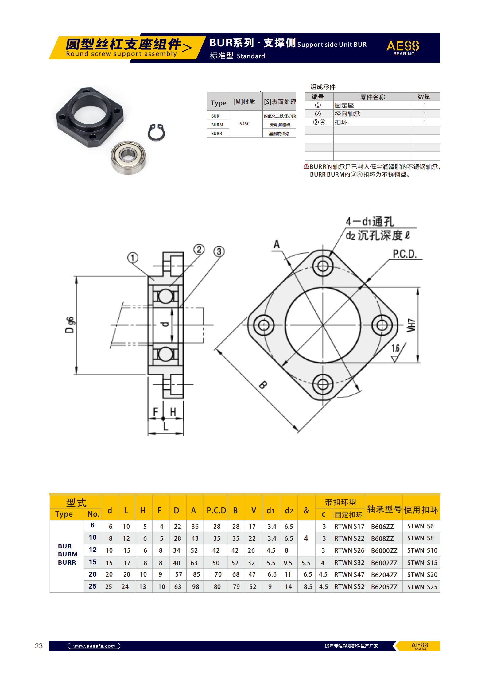 Yichang Mechanical Transmission Accessories C-BUR Replacement Support Seat Replacement Mi Si Mi Screw Rod Support Seat Model