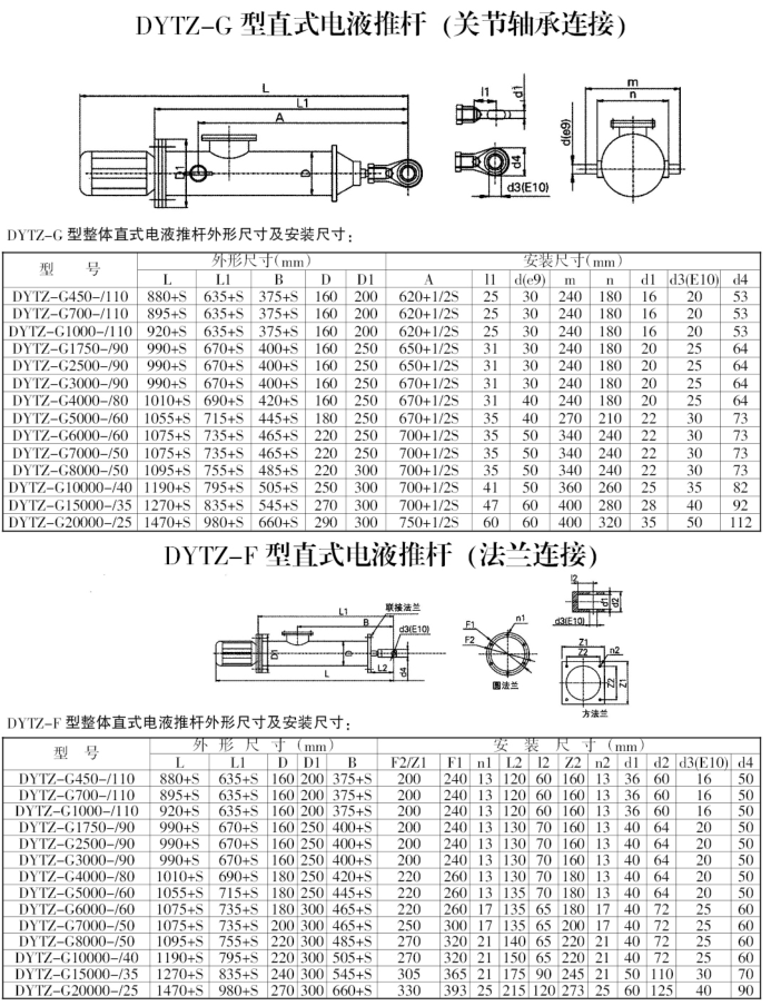 The overall electro-hydraulic push rod DYTZ1750 has a sensitive fully hydraulic transmission action