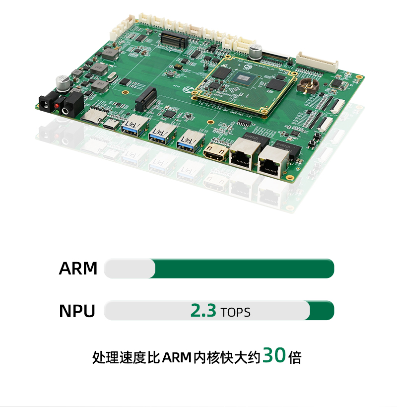 Qiyang NXP i.MX8M Plus Cortex-A53 Quad Core ARM Embedded Development Board Linux/Android