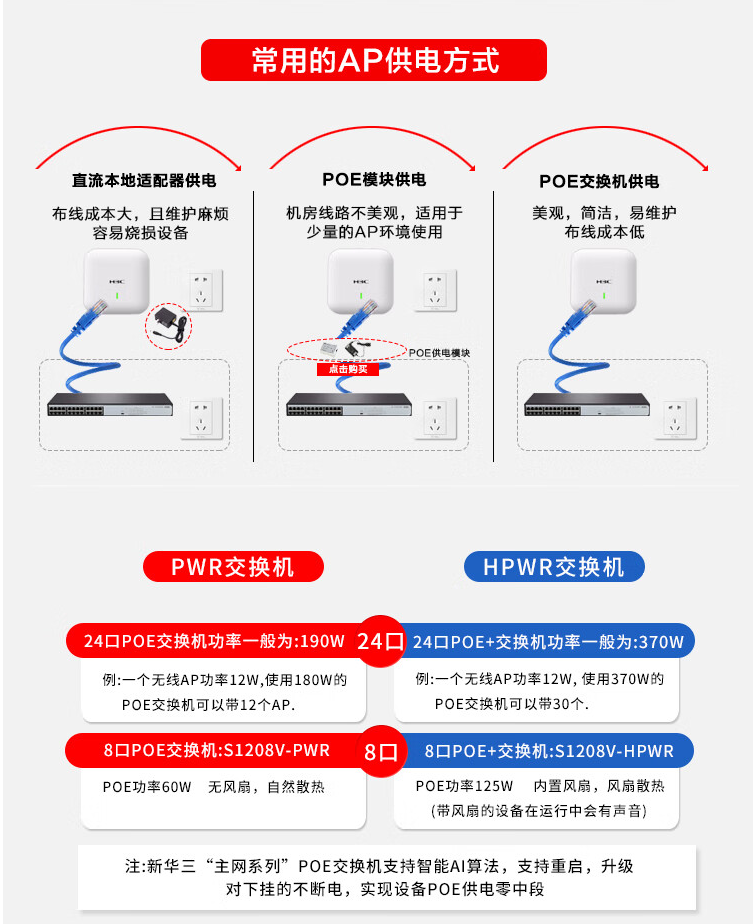 Xinhua H3C 8-port Gigabit Unmanaged Enterprise Network POE Switch 60W Power Supply S1208V-PWR