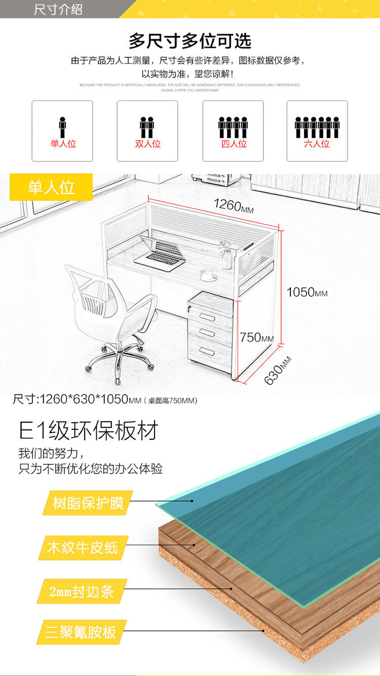 Modern financial screen partition with cabinet, minimalist staff work space, 2/4 person office desk and chair combination