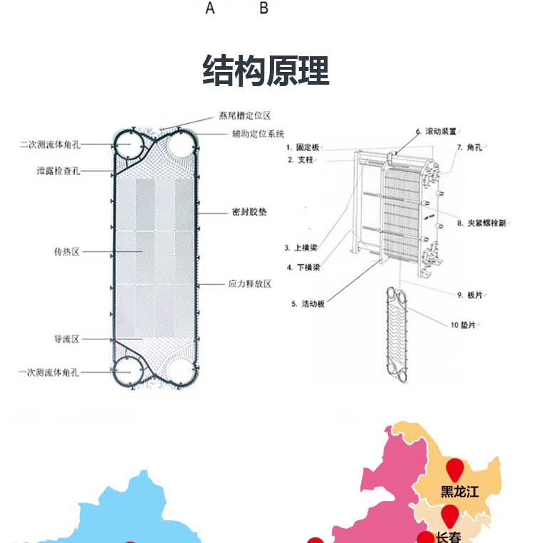 304 stainless steel plate heat exchanger Heat exchange cooler Heat exchanger suitable for fluids