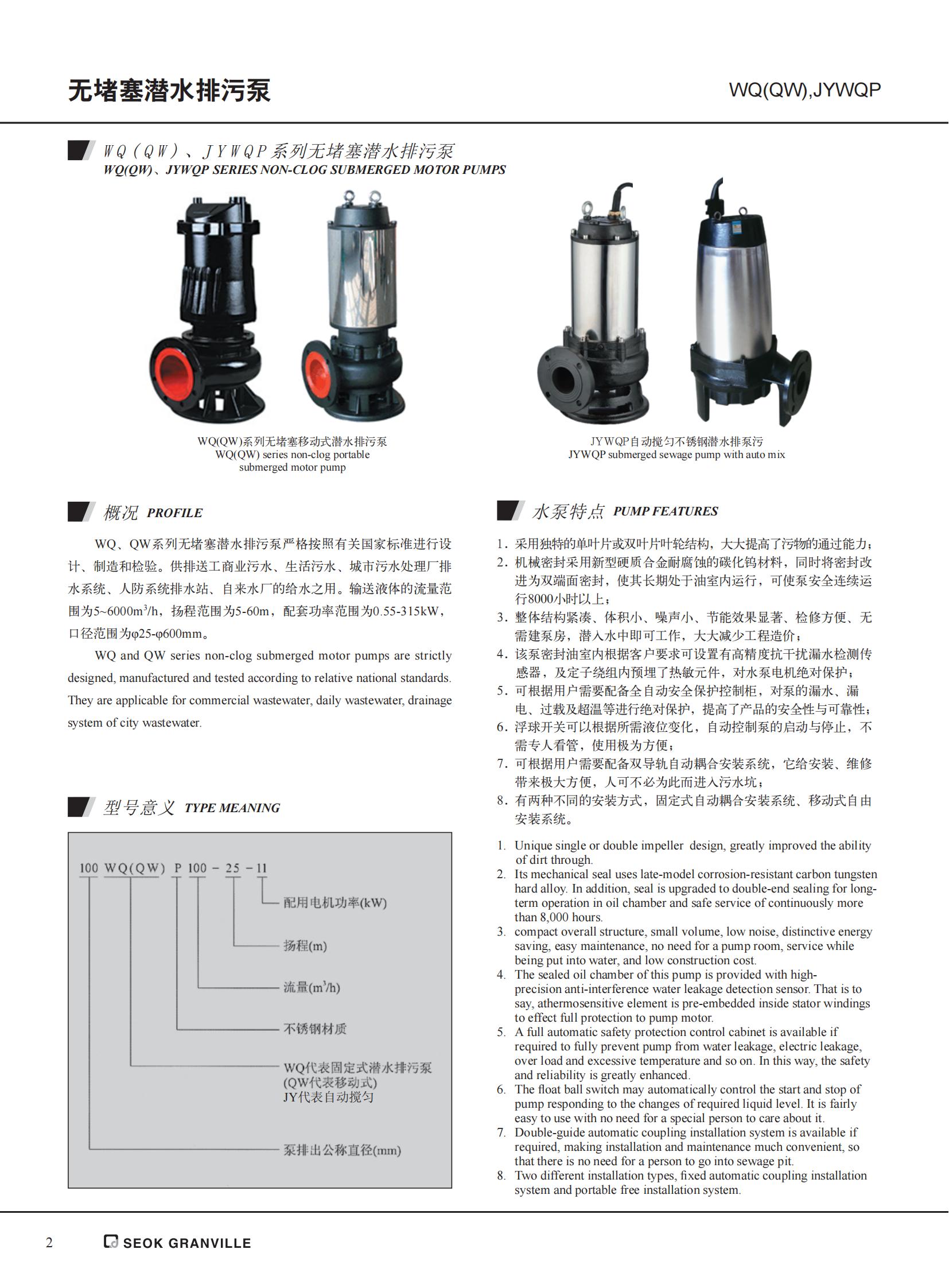 50WQ15-15-1.5 Series Submersible Sewage Pump, Submerged, Submerged