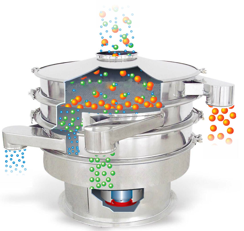 The rotary vibrating screen has high screening accuracy, high efficiency, and can be used for any powder, particle, or viscous liquid category