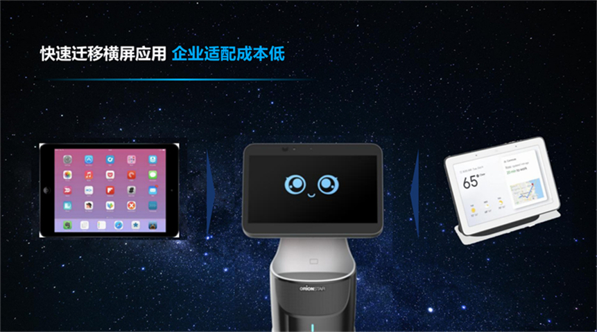 Company welcome interactive reception front desk intelligent service robot intelligent voice interaction customer service robot