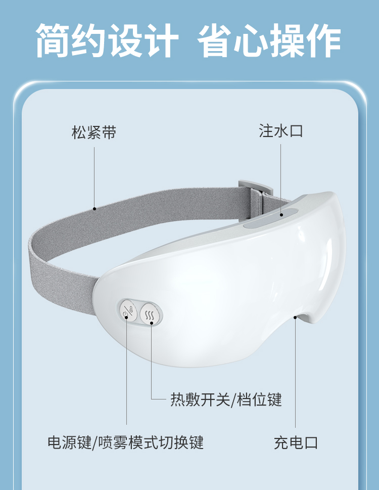 Honghe Steam Eye Mask He-A15 Eye Protector Two Position Atomization Intelligent Charging Timing Temperature Hot Pack