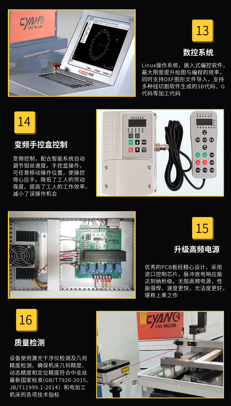 Chenyang 450AC servo wire feeding μ M-level accuracy can replace some slow wire cutting machining