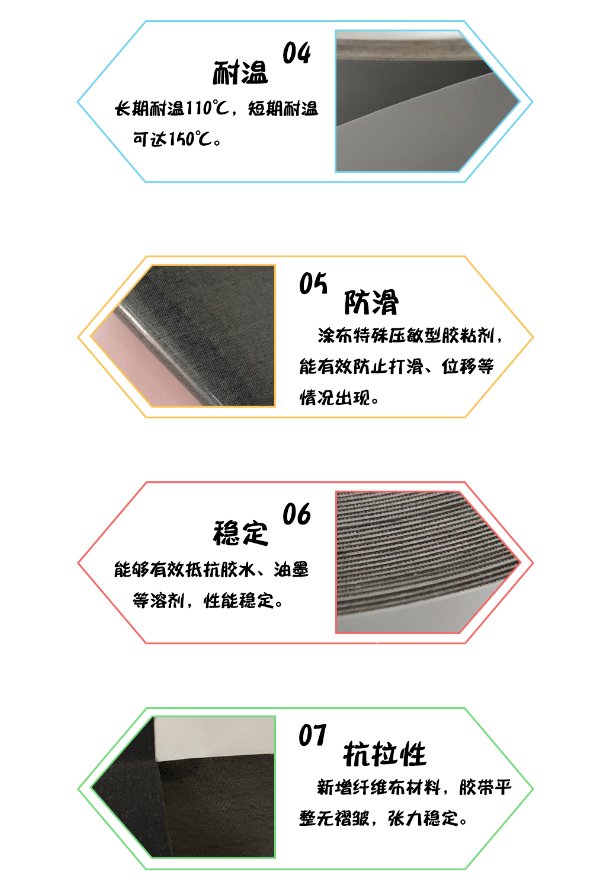 Plain weave non-slip tape displacement-resistant high-temperature resistant silicone rubber pressure-sensitive tape
