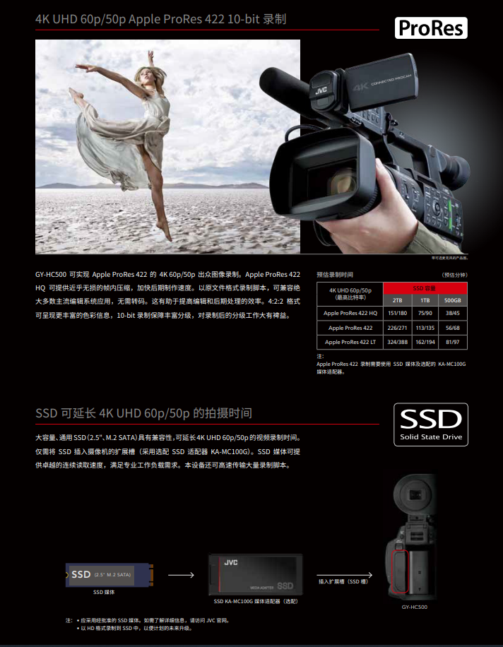 JVC handheld camera GY-HC550EC solid-state hard disk recorder 4K short video shooting