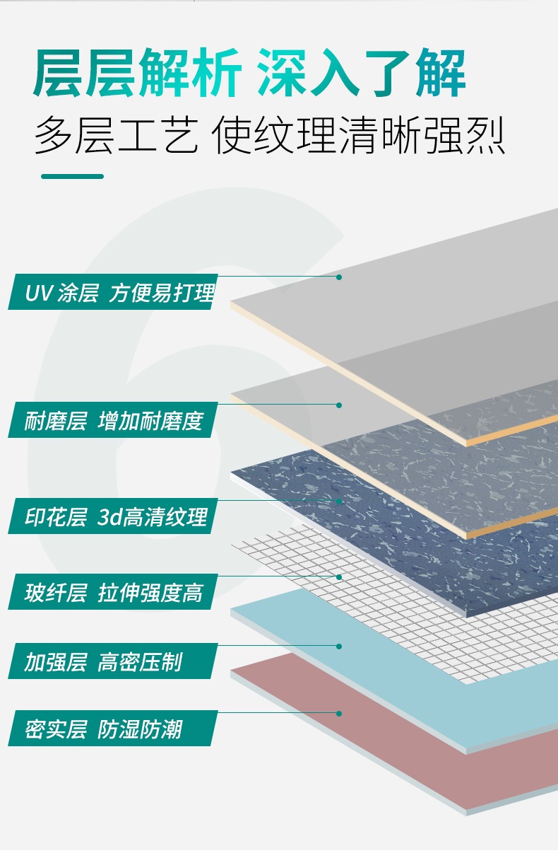 Runxiu multi-layer composite roll material dense bottom, environmentally friendly, anti slip, fireproof PVC plastic floor, kindergarten floor adhesive