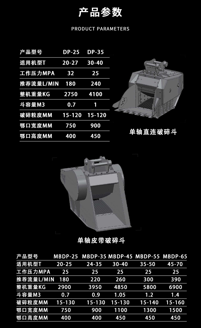 Excavator Crushing Bucket Hook Machine Stone Concrete Crushing Excavator Crushing Equipment