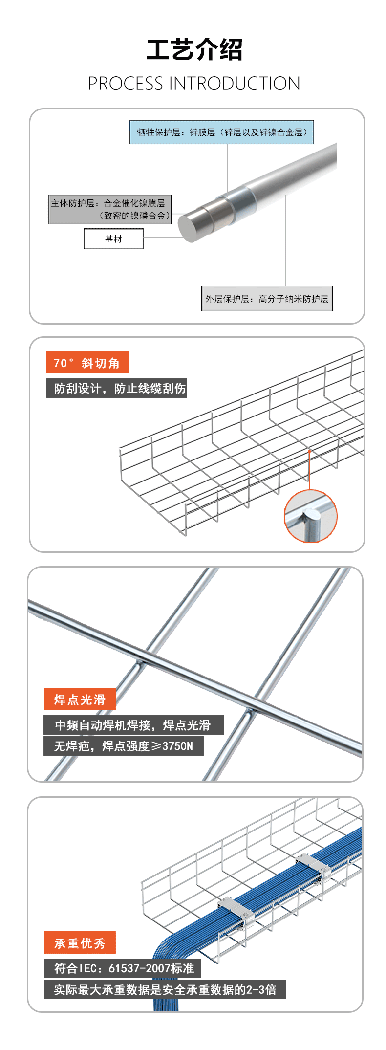 Weicheng Technology's zinc nickel composite grid bridge is not afraid of machine room zinc whiskers, and is highly efficient and corrosion-resistant in indoor and outdoor environments