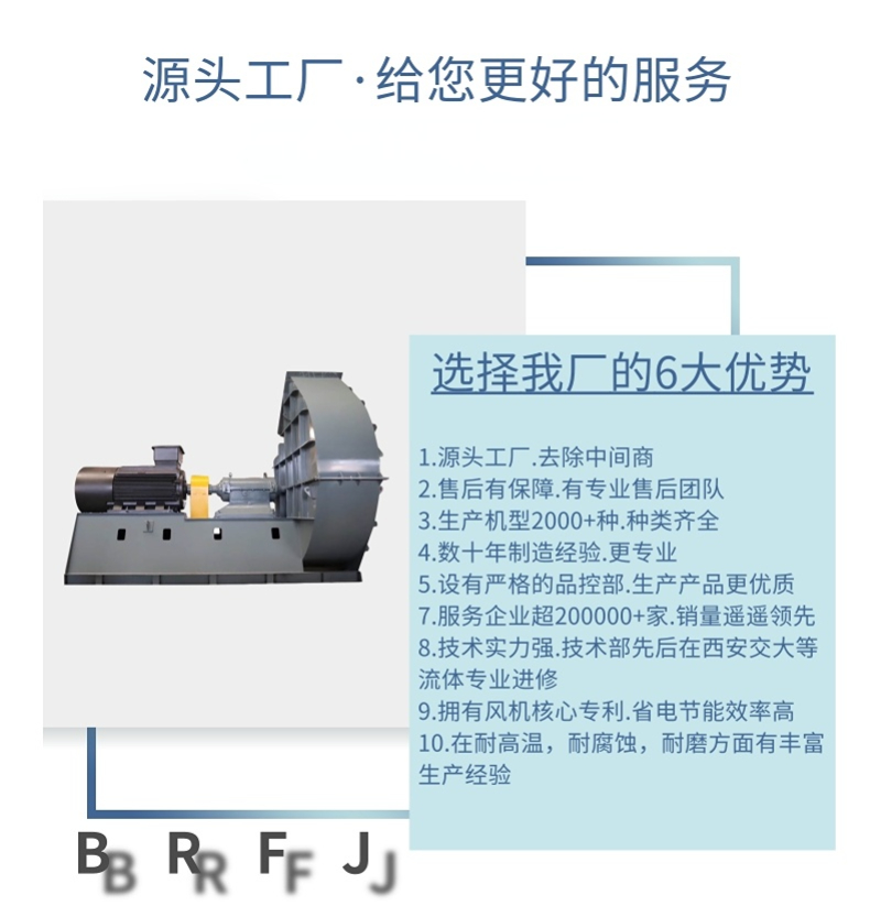 Centrifugal fan of Lihuan boiler with large air volume, low noise, smoke exhaust, dust removal, induced draft fan, dust removal supporting fan