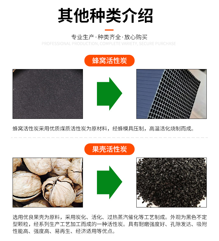 Yuansheng New Material Powdery Coal Activated Carbon Sewage Treatment Purification of Anthracite Filter Media