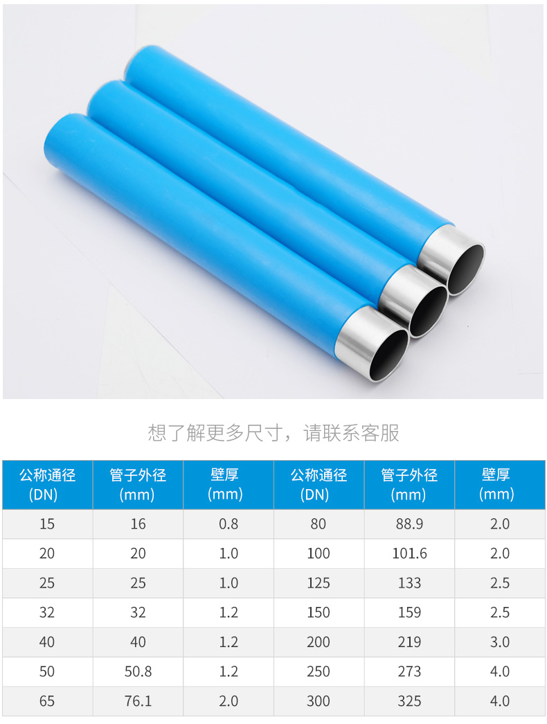 Plastic coated stainless steel direct drinking water pipe Yongsui pipe brand stainless steel household water pipe clean water pipe factory