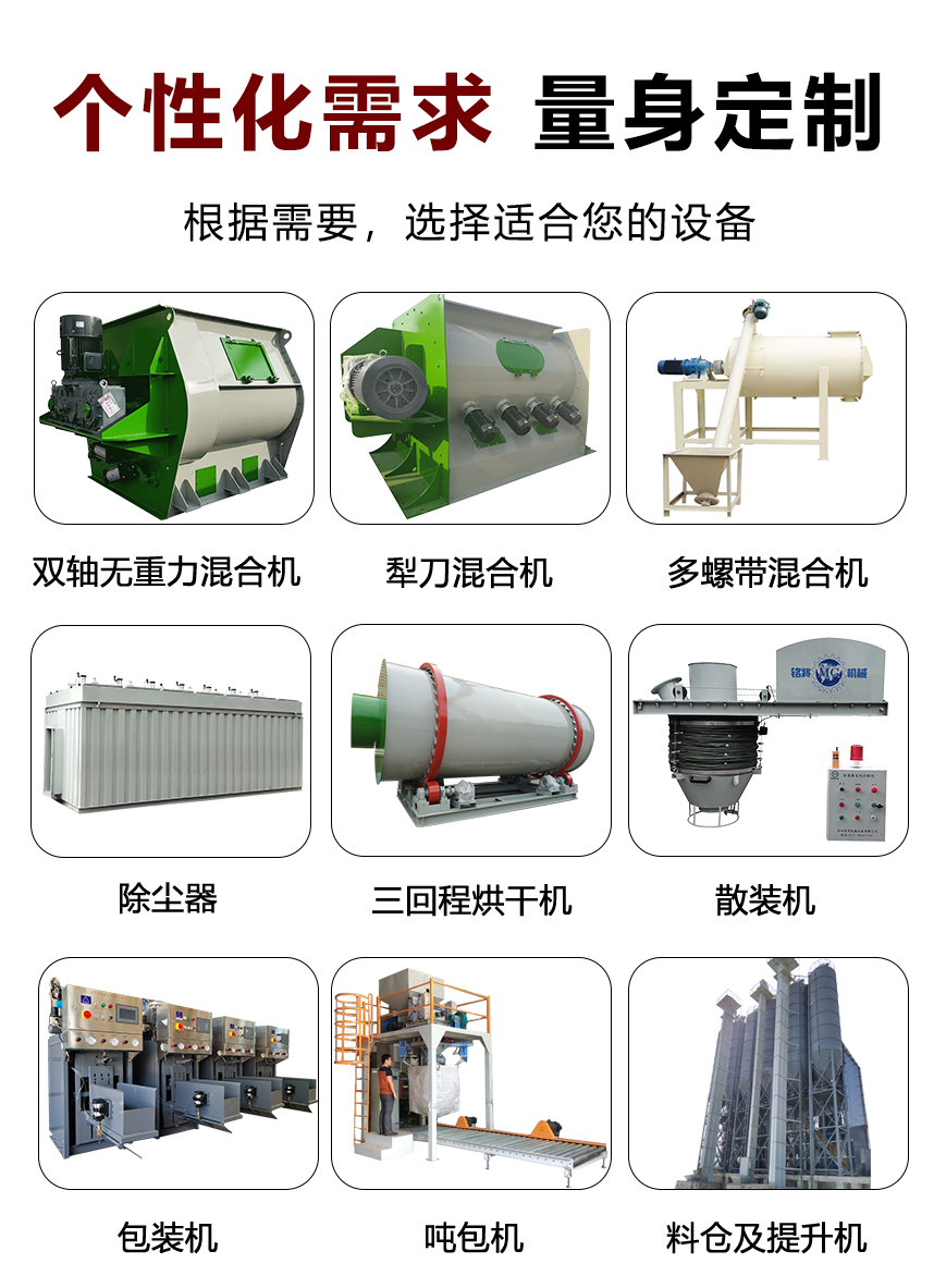 Fully automatic lightweight gypsum mortar equipment with high degree of automation, environmental protection, and dust-free Mingjiang Machinery